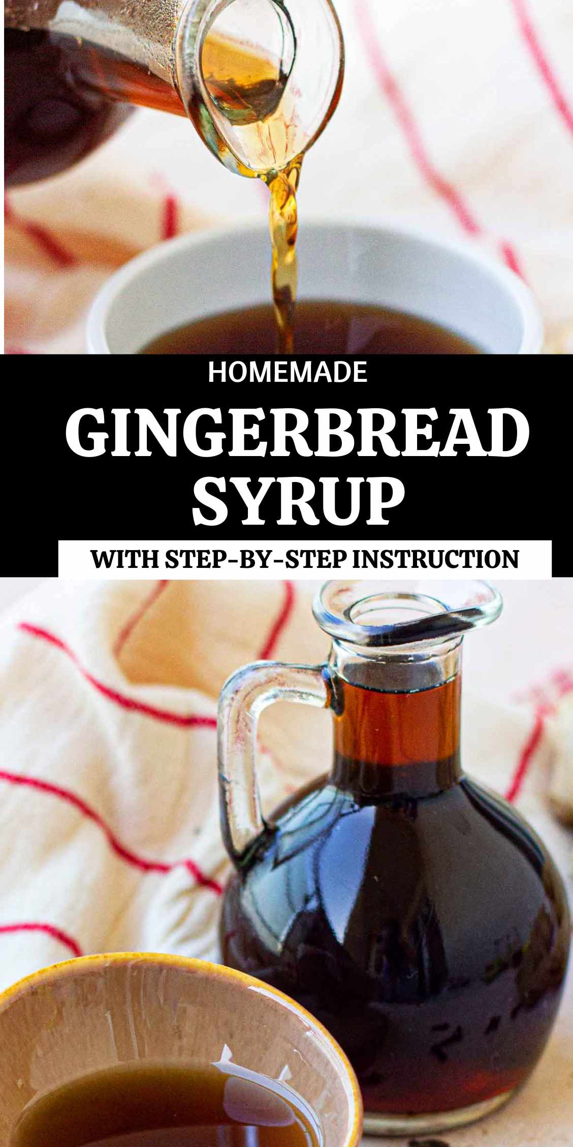 homemade gingerbread syrup uses